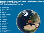 More than 530 desperate Brits have ended their life at Dignitas since the Swiss clinic opened in the 1990s – as interactive globe reveals the nations where the assisted suicide service is most popular